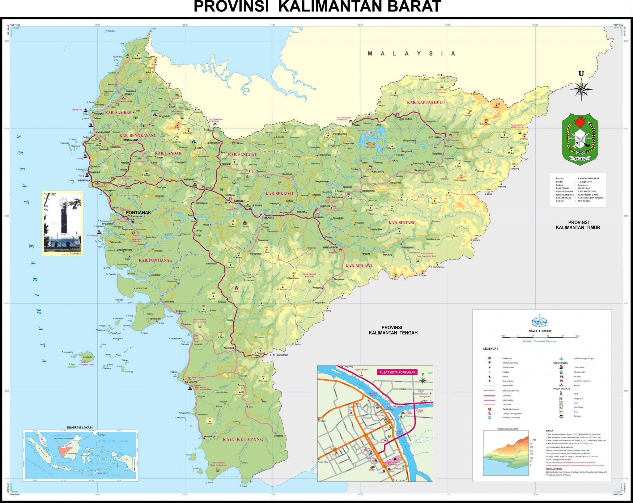 West Kalimantan | IWareBatik