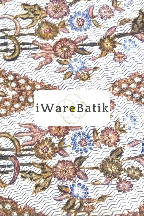 iWareBatik Mobile App and Artificial Intelligence | IWareBatik